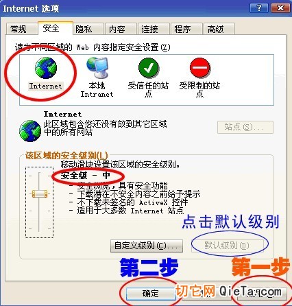 默認屬性