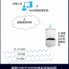 隧道監(jiān)控監(jiān)測(cè)智能分布式光纖傳感系統(tǒng)